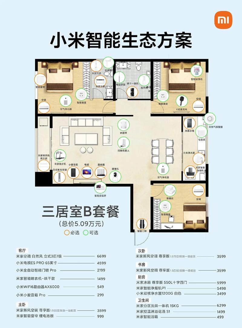 智能家居方案